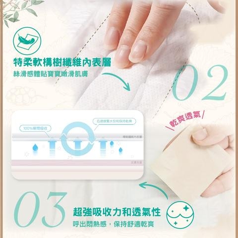 本頁檔案 | 紙尿片 (初生碼 56片) 6